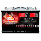 Full Throttle Agm Grp 48/L3/H6 - Fullriver FT680-48