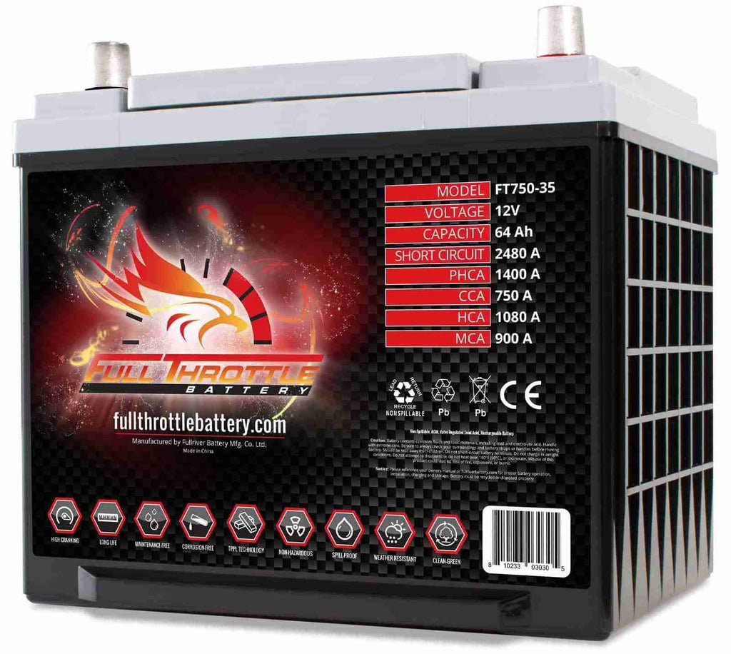 Battery - Fullriver FT750-35