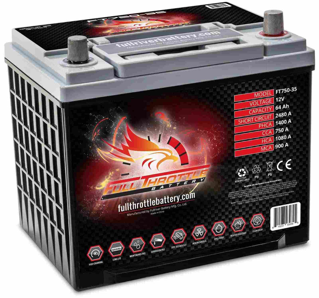 Battery - Fullriver FT750-35