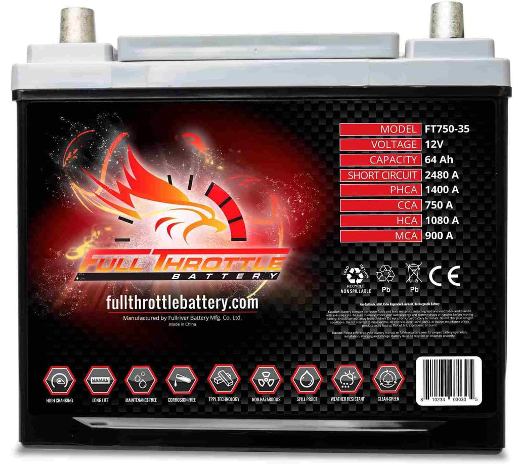 Battery - Fullriver FT750-35