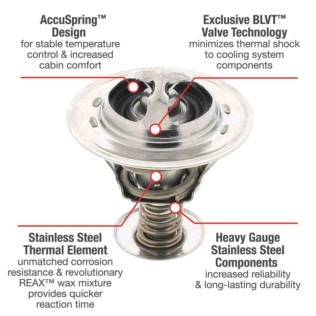 UltraStat Thermostat-170 Degrees - Motorad 5281-170